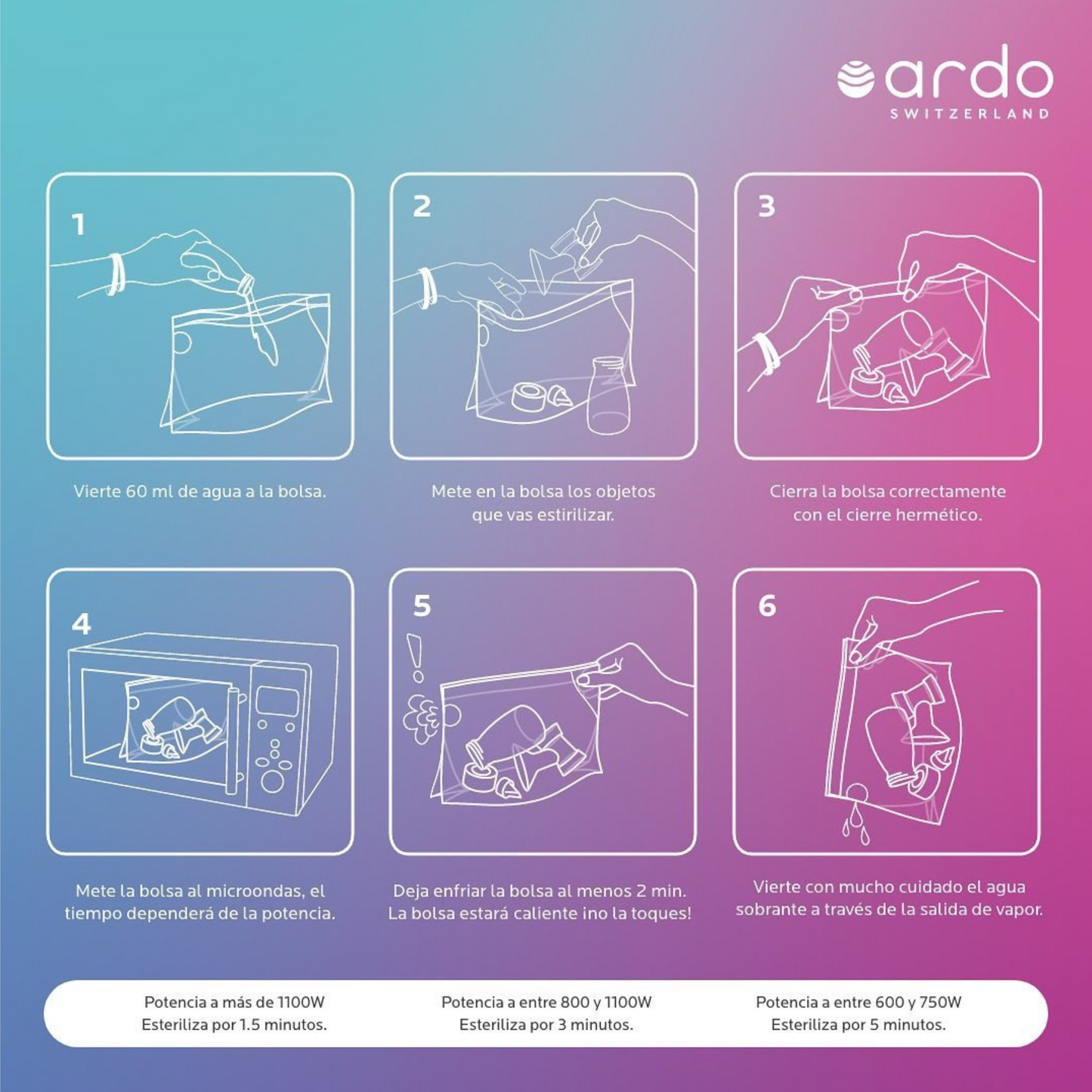 Bolsas de esterilización 5 unidades Easy Clean - Ardo